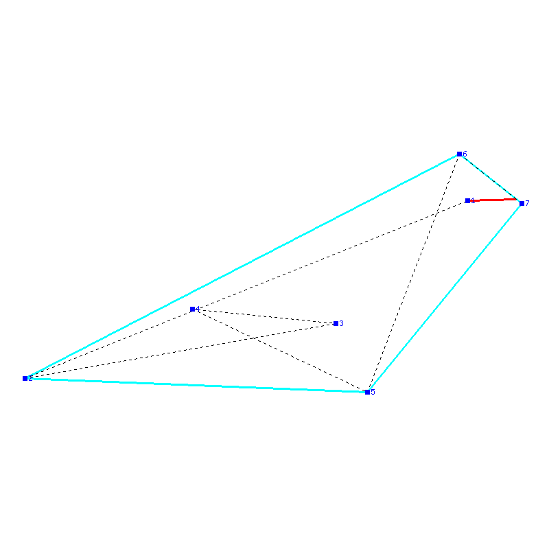 Flugauswertung